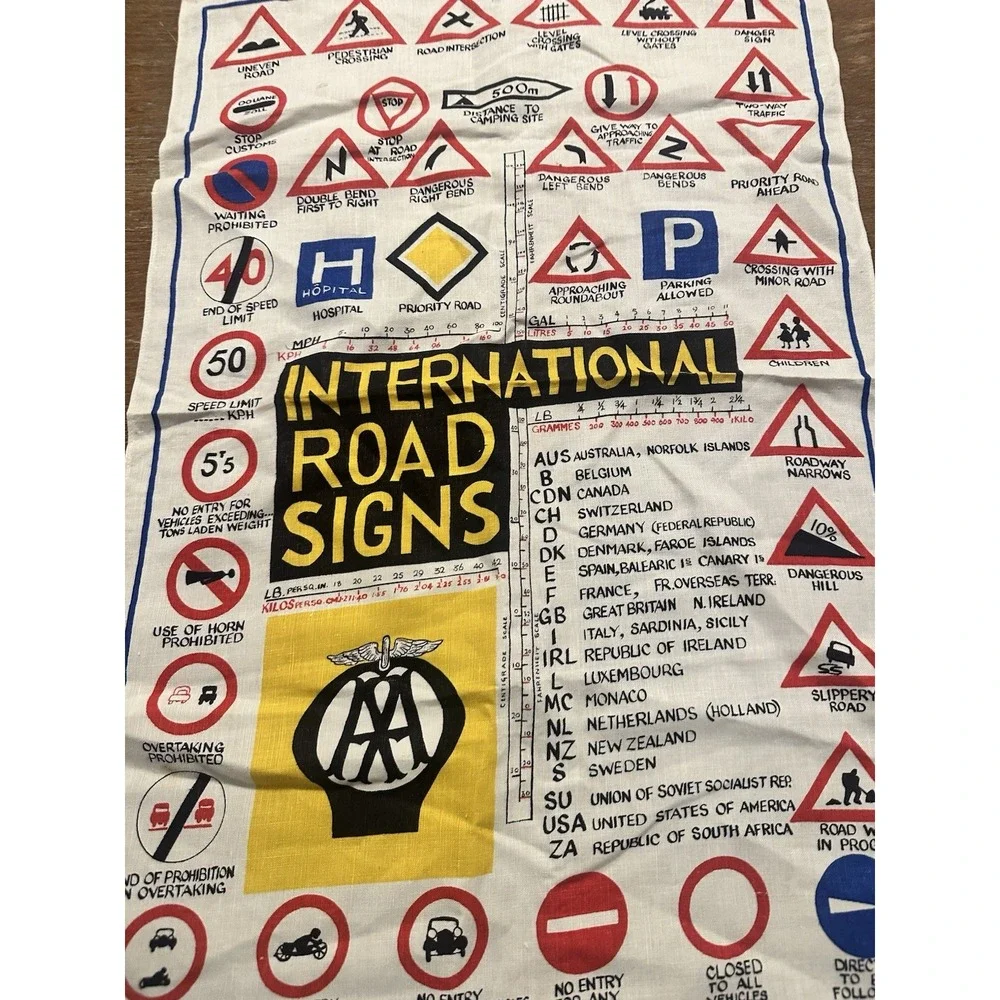 Vintage Linen International Road Signs Tea Towel Ireland Transportation